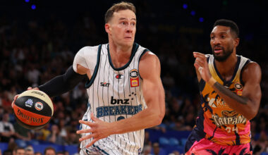 Breakers win with Forde ejected for Snakes