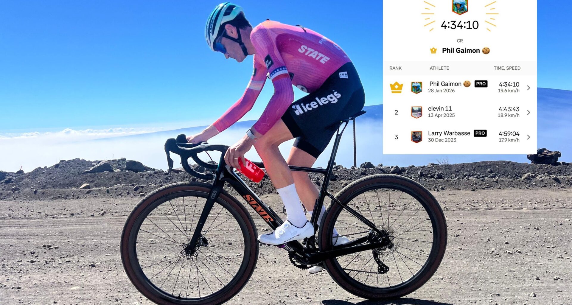 'There's no climb even close to this tough' – former US pro wins back 90km Strava KOM on world's hardest climb