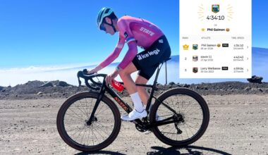 'There's no climb even close to this tough' – former US pro wins back 90km Strava KOM on world's hardest climb