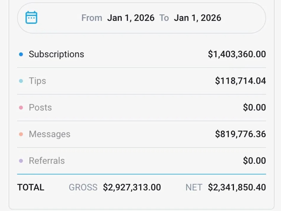 Piper Rockelle's earnings