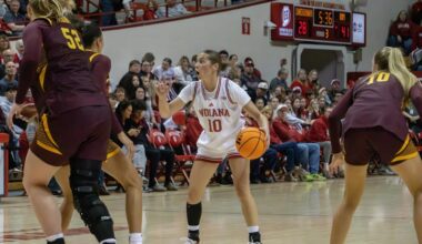 COLUMN: No. 7 Maryland brought ball pressure. Indiana women’s basketball didn’t respond