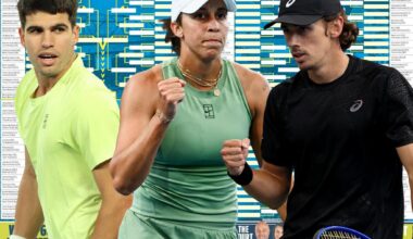 Subscribe to Code Sports for exclusive stories