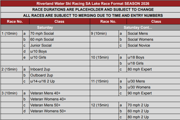 a list of water ski events 