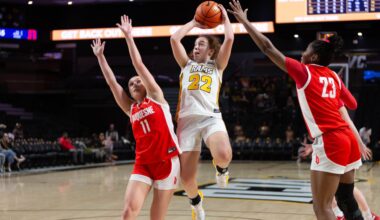 Women’s Basketball win in nailbiter against Dukes 61-54