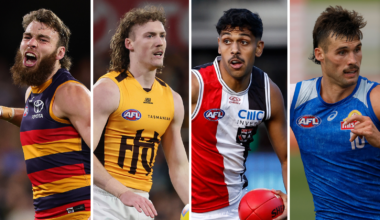 Players with the highest ceiling