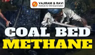Coal Bed Methane