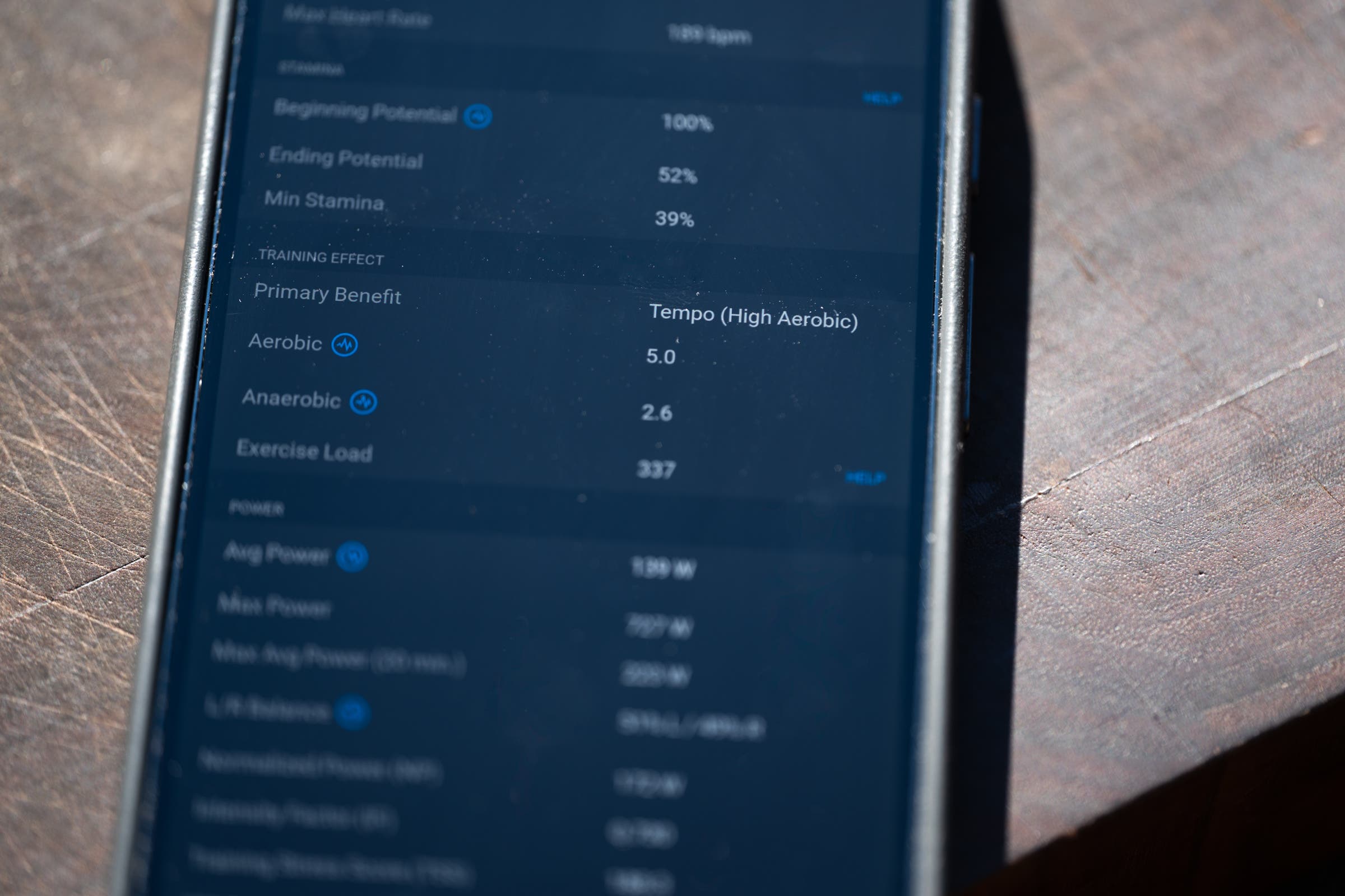 Garmin Connect Primary Benefit