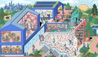 Canada’s 100 Most Livable Cities