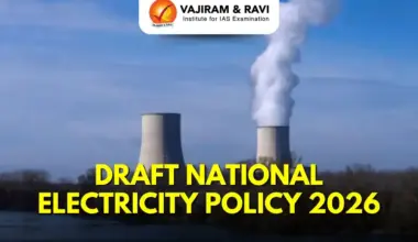 Draft National Electricity Policy 2026