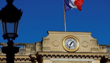 France December preliminary CPI +0.8% vs +0.9% y/y expected