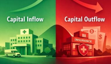 Healthcare is not one trade in today's stock market premarket analysis