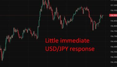 Japan household spending rebounds while real wages still lag, complicates BOJ outlook