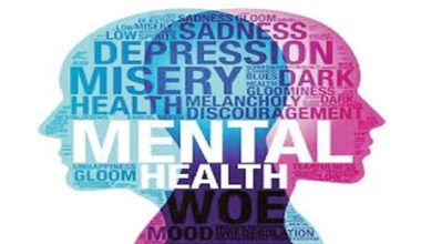 MENTAL HEALTH ANALYSIS