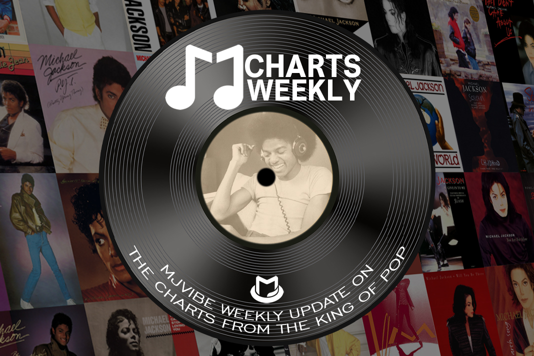 MJ Charts Weekly on January 03, 2026