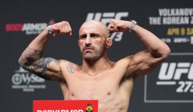 UFC 325 Weigh-In Results