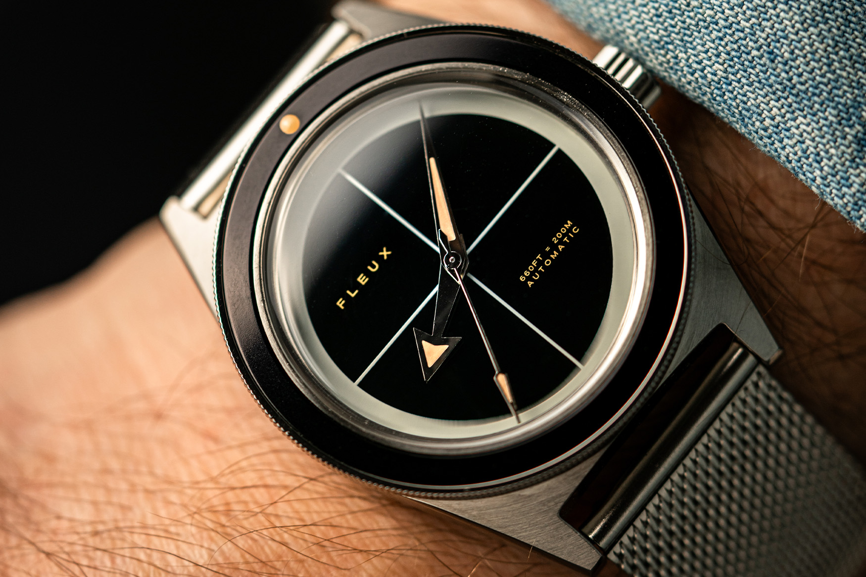 Most Worn 2025 Fleux FLX 004