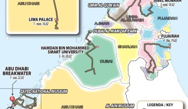 UAE Tour 2026 route – Two summit finishes and an individual time trial as Remco Evenepoel and Jonas Vingegaard expected in GC battle