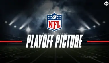 NFL live playoff picture 2026: Updated standings, clinching scenarios for Week 18 bracket image