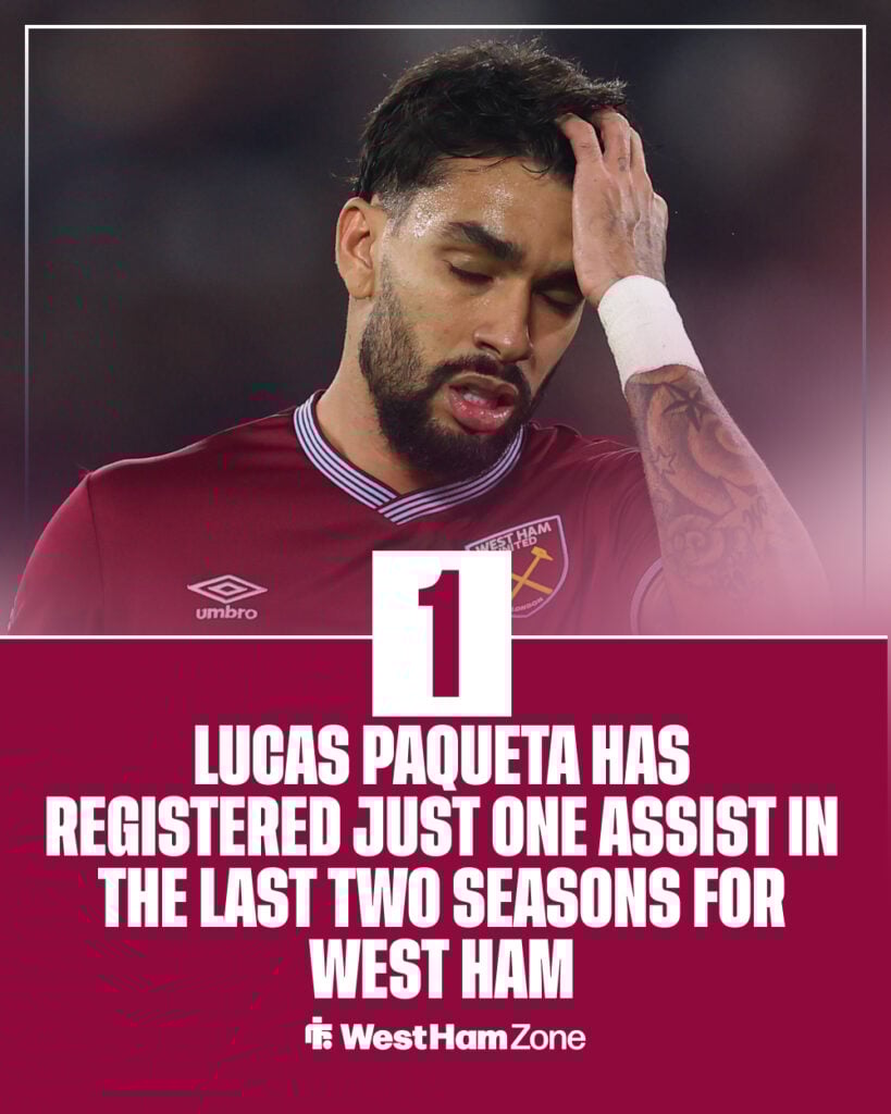 Lucas Paqueta has one assist in two seasons for West Ham.