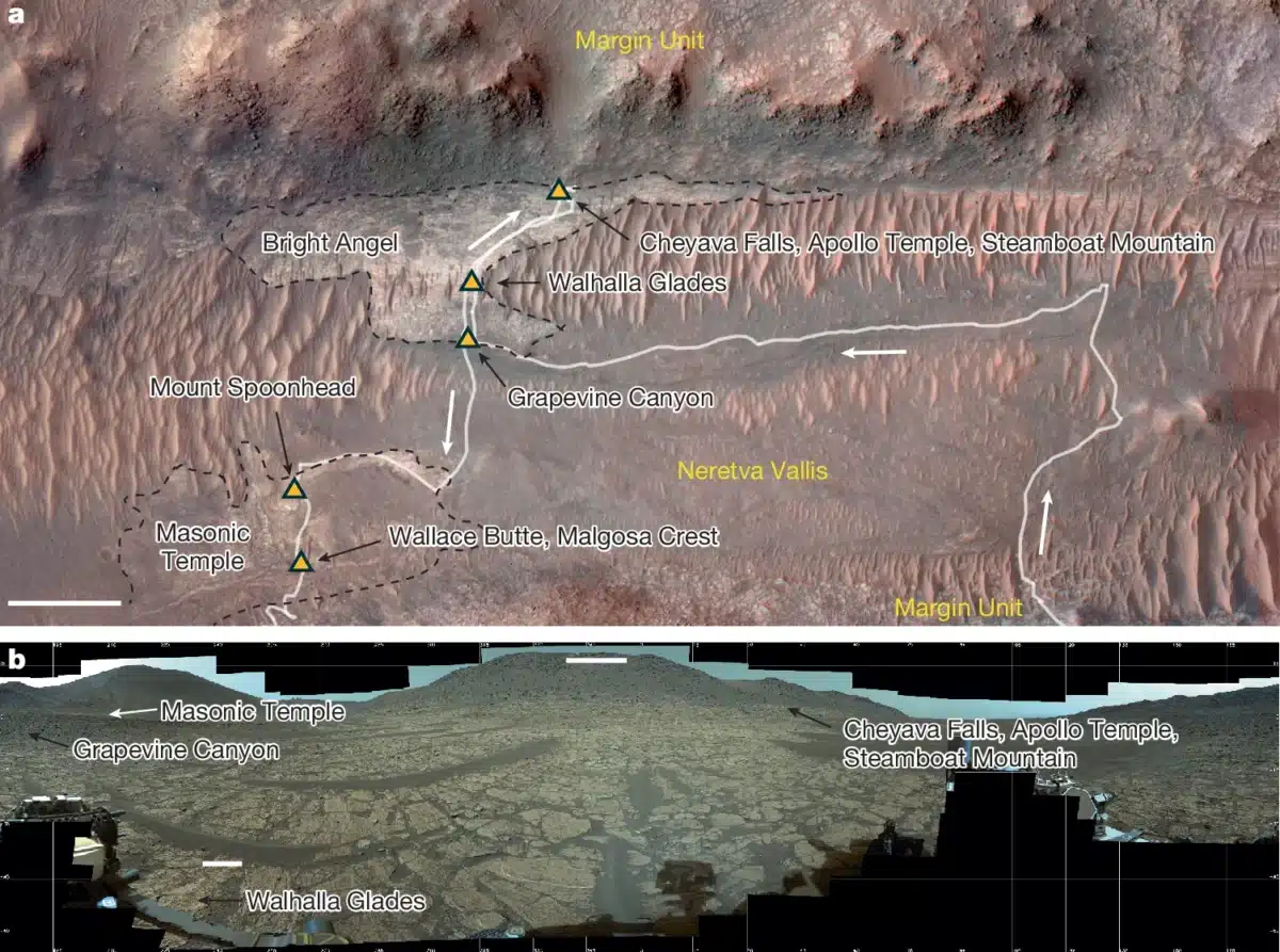 Perseverance’s Journey Through Neretva Vallis And Its Survey Of The Bright Angel Formation.