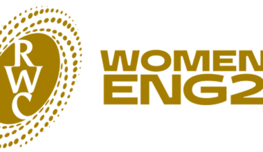 Women's Rugby World Cup 2025