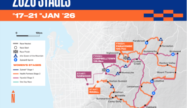 2026 Women’s Tour Down Under Overall Preview