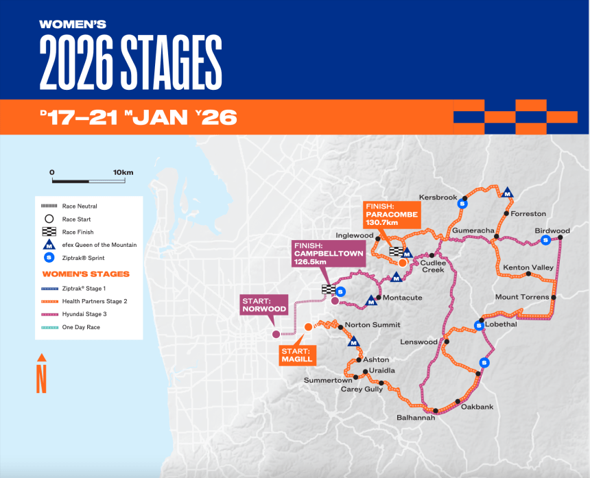 2026 Women’s Tour Down Under Overall Preview
