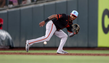 Nationals To Sign Sergio Alcántara To Minor League Deal