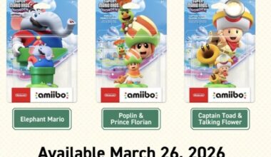 Nintendo pre-order updates - January 25, 2026