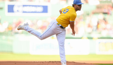 Red Sox, Kutter Crawford Avoid Arbitration