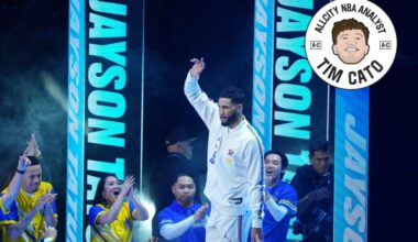 USATSI 25434610 168414648 lowres