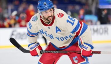 Rangers trade tiers: With New York looking like a seller, who could be on the move?
