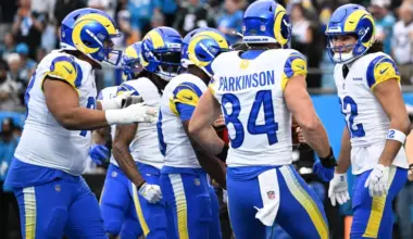 Rams vs. Panthers live score, updates, highlights from NFL wild-card playoff game image