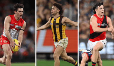 Predicting the 2030 AFL All-Australian team - AFL News