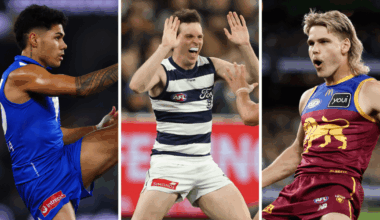 Predicting EIGHT potential first-time AFL All-Australians in 2026 - AFL News