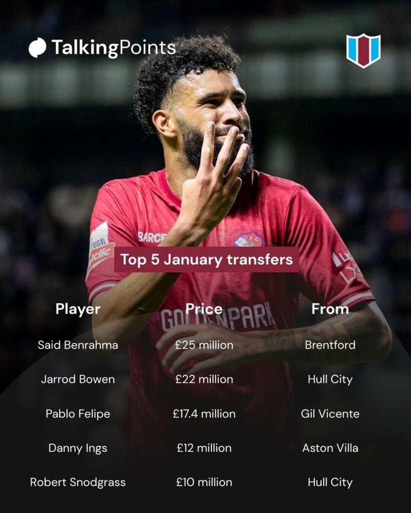 Pablo for Gil Vicente FC celebrates scoring goals in the Portuguese Primeira Liga soccer match between Boavista FC and Gil Vicente at Estadio do Bessa in Porto, Portugal, on April 1, 2025.