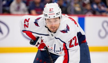 Washington Capitals Brandon Duhaime fined $2,500 for unsportsmanlike conduct