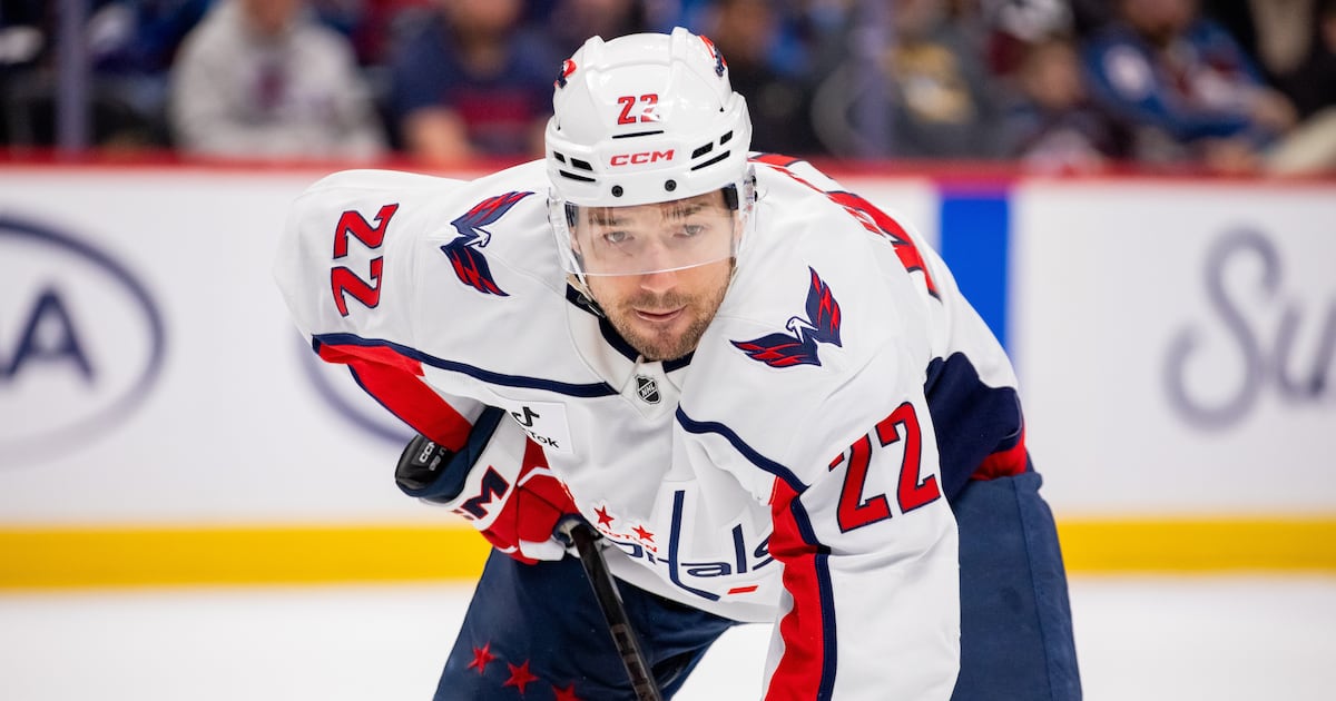 Washington Capitals Brandon Duhaime fined $2,500 for unsportsmanlike conduct