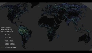 An image of the world with various lines of green and blue showing the river system with a table of numbers on the left showing main flow levels corresponding to various colors.