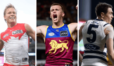 The FIVE leading contenders for the 2026 AFL premiership - AFL News
