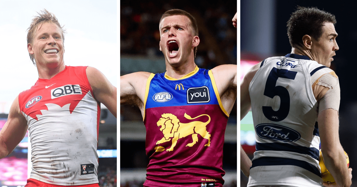 The FIVE leading contenders for the 2026 AFL premiership - AFL News