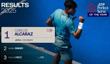 Fans vote Alcaraz for Stella ATP Perfect Serve of the Year | ATP Tour