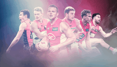 The NINE players remaining from inaugural Gold Coast, GWS lists - AFL News