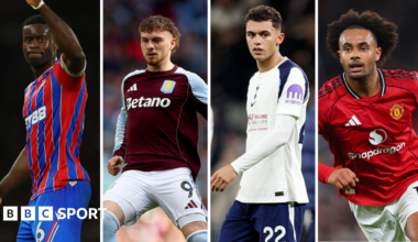 Four-way split picture showing Marc Guehi, Harvey Elliott, Brennan Johnson and Joshua Zirkzee