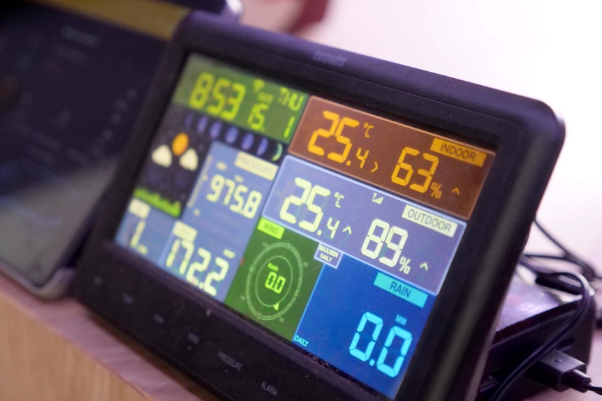 Picture of the screen of a digital weather station.