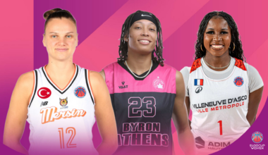 EuroCup Women Power Rankings: Quarter-Finals edition | FIBA Basketball