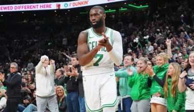 Who are this season's most improved shooters?