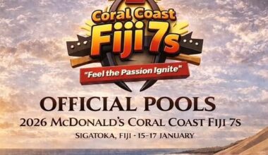 Coral Coast Fiji 7s 2026