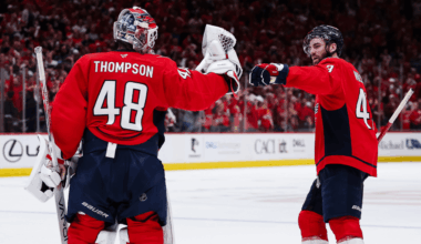 Capitals teammates Wilson, Thompson are new additions to Team Canada for Winter Olympics
