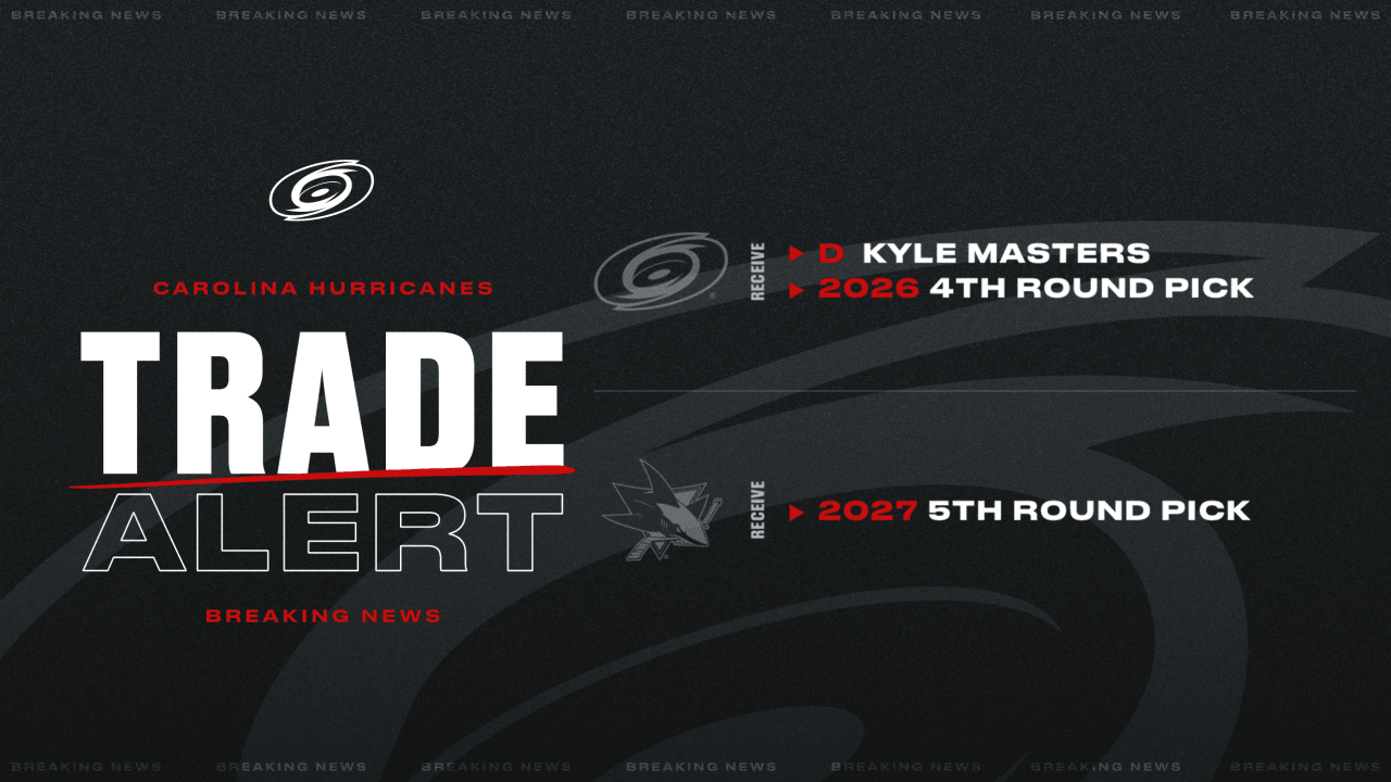 Canes Acquire Masters, Fourth-Round Pick 
